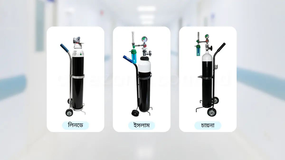 best oxygen cylinder in bangladesh